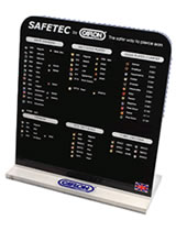 safetec display content